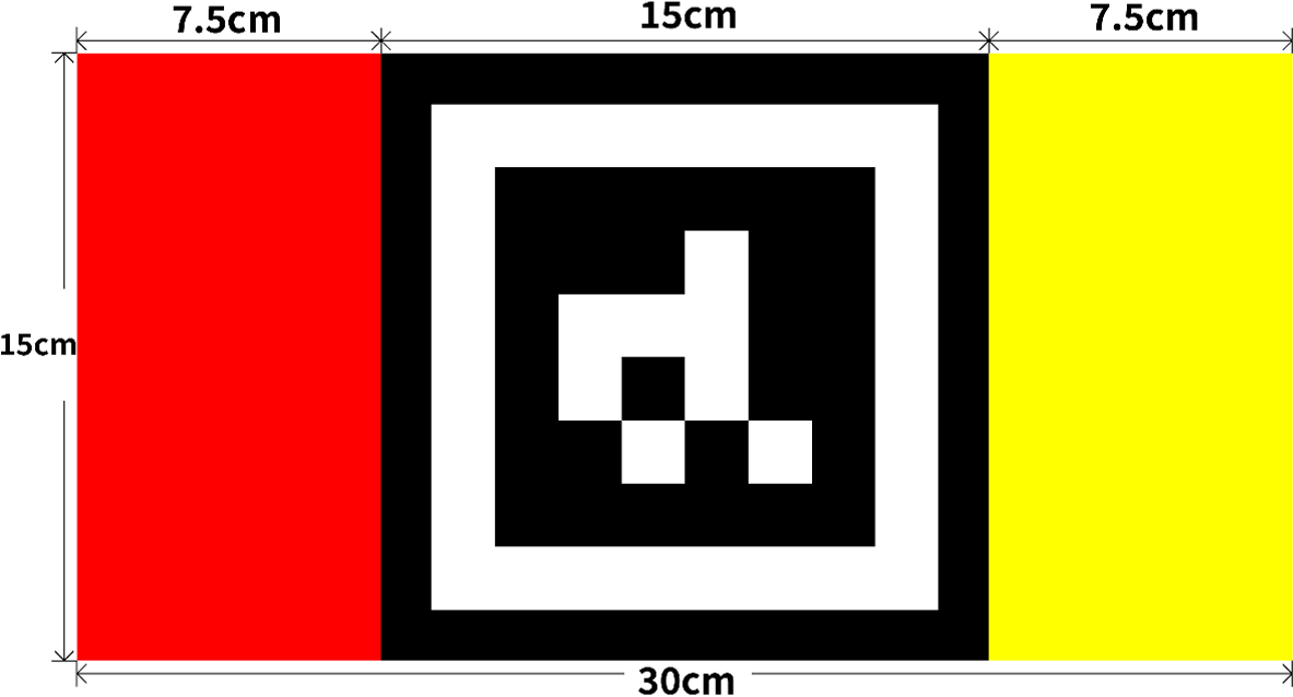 ▲ 图1.1.3 车模标志物示意图（Apriltag码值：1）