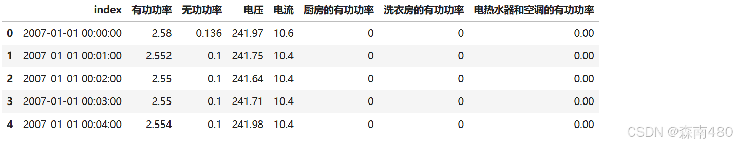 f5a2144dab7e4699886d53ba5e8392f9.png