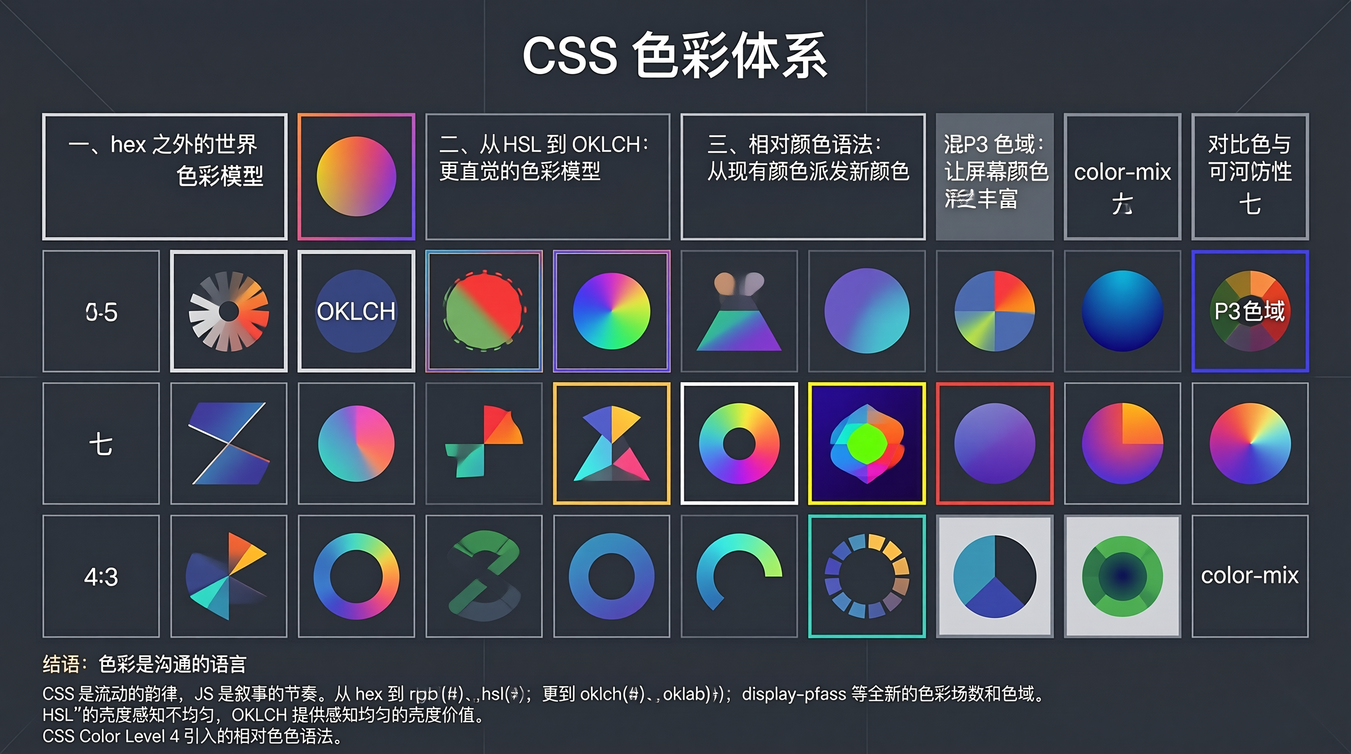 信息图