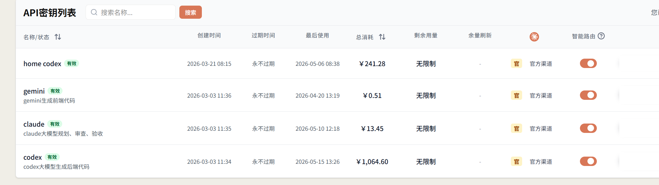 java程序员廖志伟