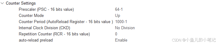 直流电机驱动--DRV8870/AT8870【STM32CubeMX，含驱动代码】【PWM+DMA可调速】