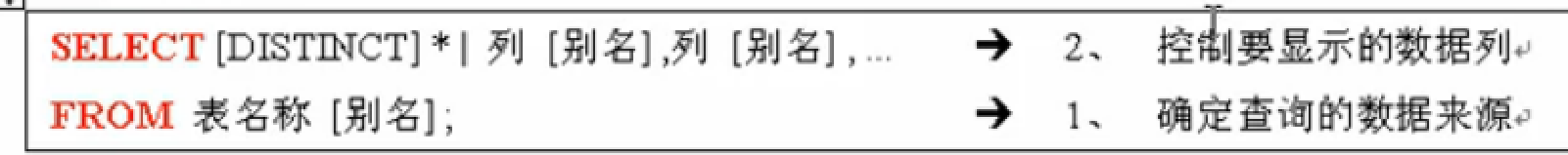 SQL初学者入门指南：轻松掌握数据库基础