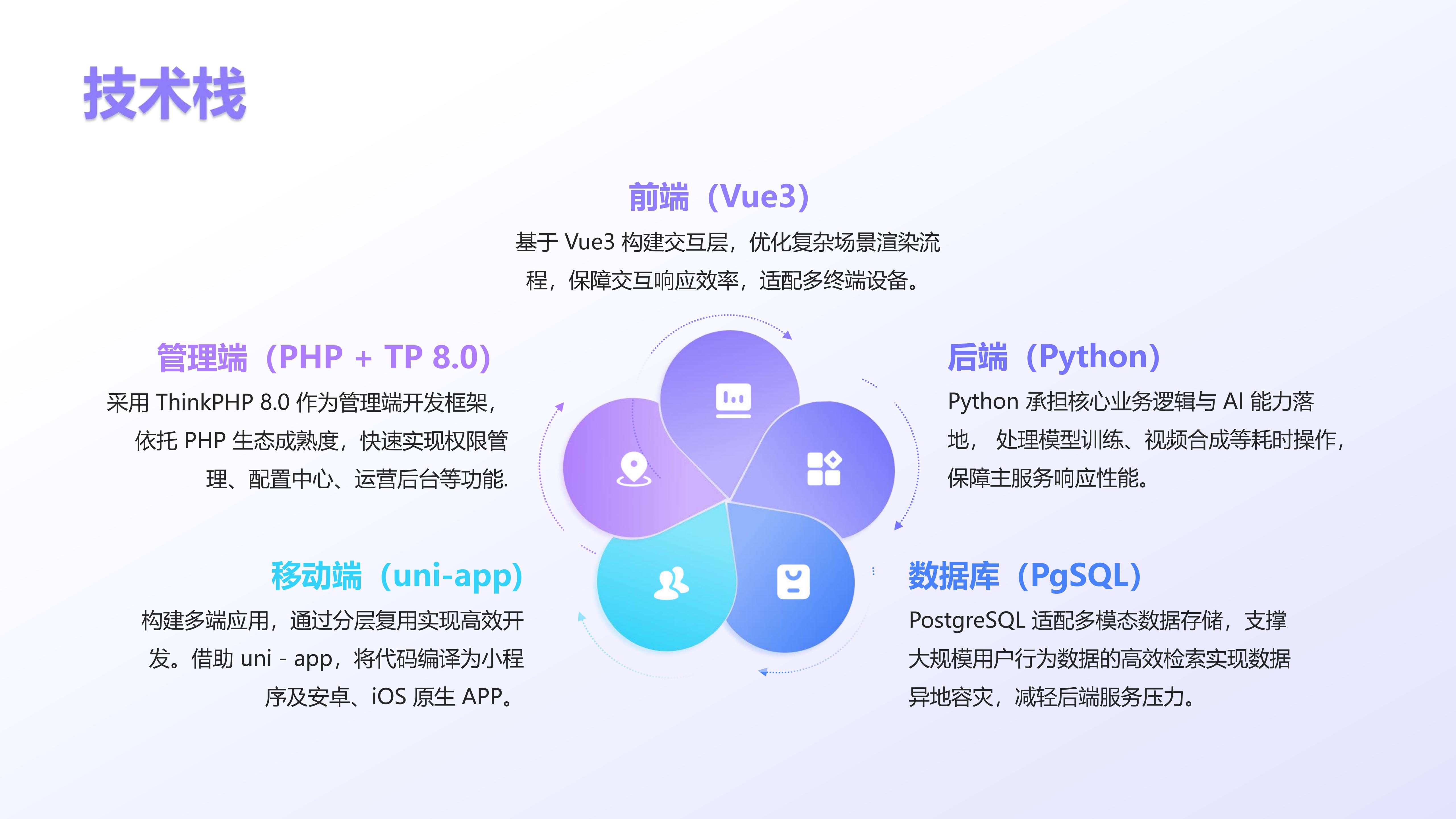 企业拥抱AI 难落地？企业智脑提供从认知到实践的全路径支持_赢在ai:从认知到实践的-CSDN博客