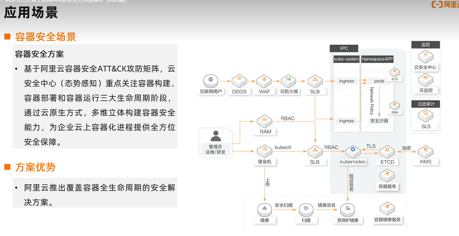 7.6云上安全防护—阿里云云安全中心介绍-自用-CSDN博客