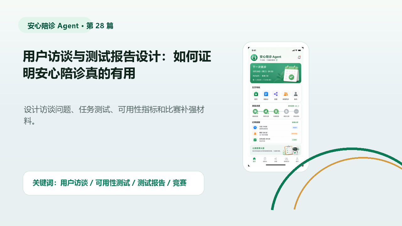 用户访谈与测试报告设计:如何证明安心陪诊真的有用 封面