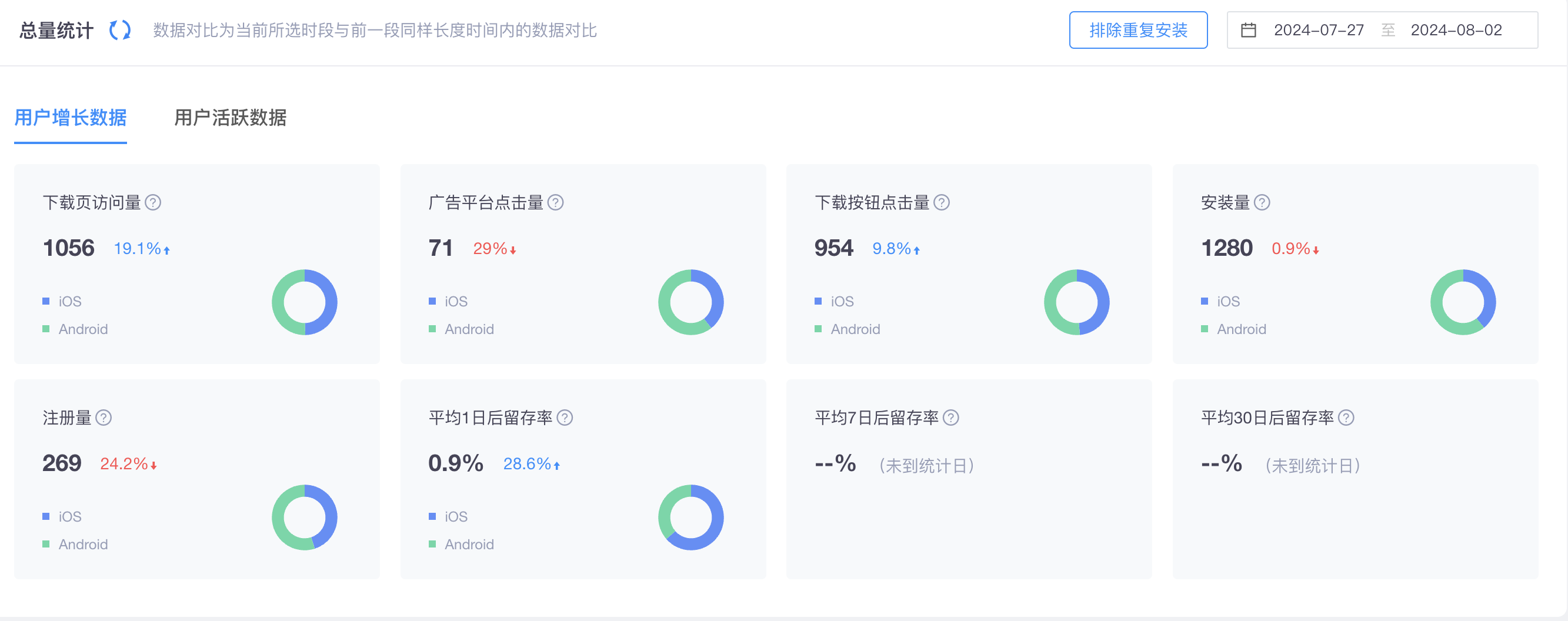 Xinstall新玩法：Web直接打开App，用户体验再升级！