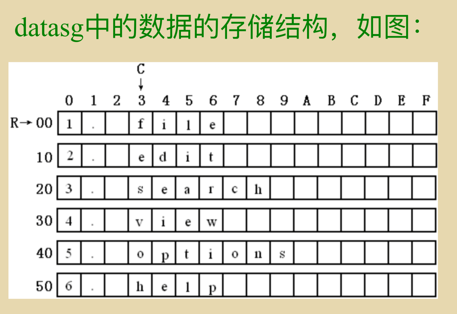 请添加图片描述