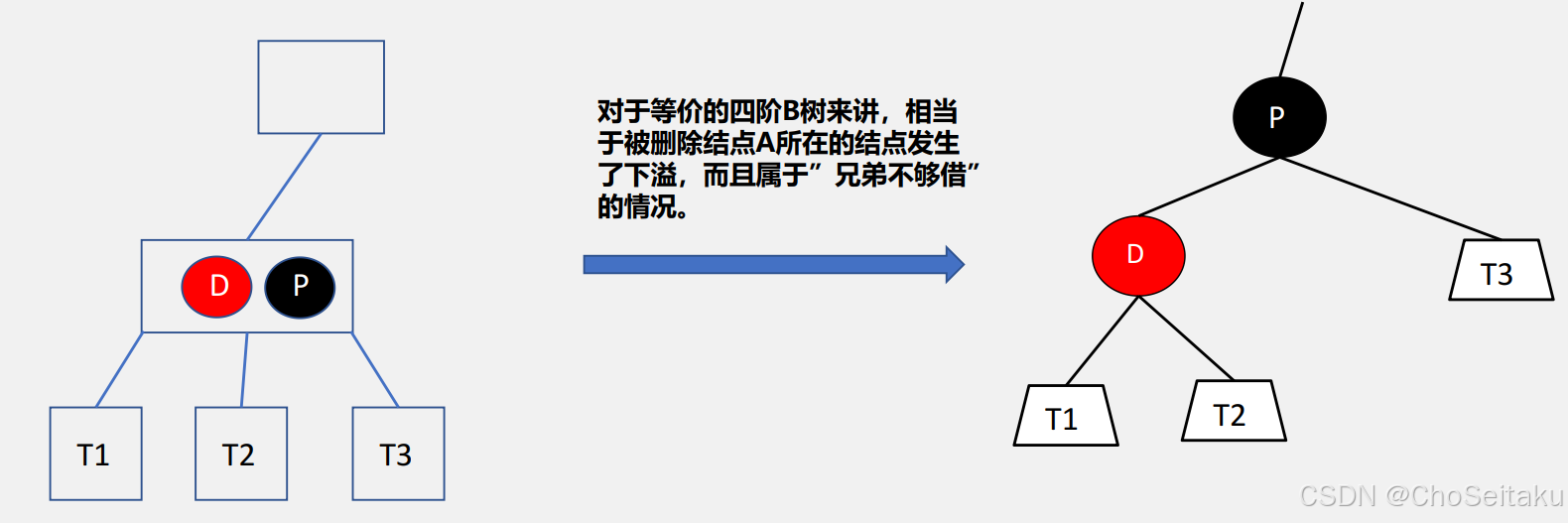 ![[Pasted image 20251003111812.png]]