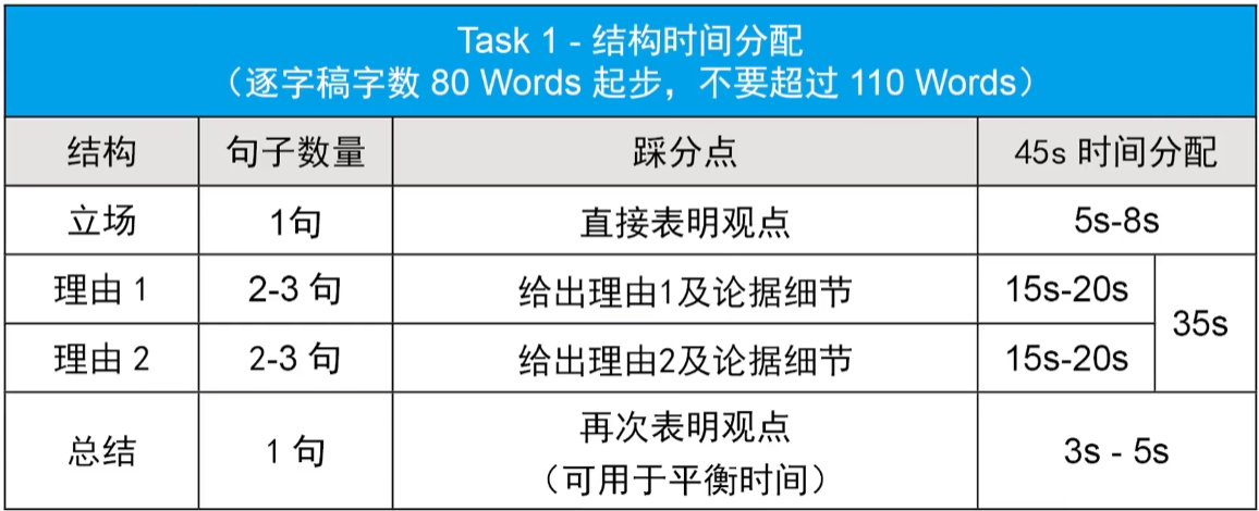 图片名称