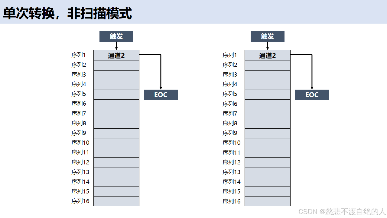 ![[Pasted image 20250603184803.png]]