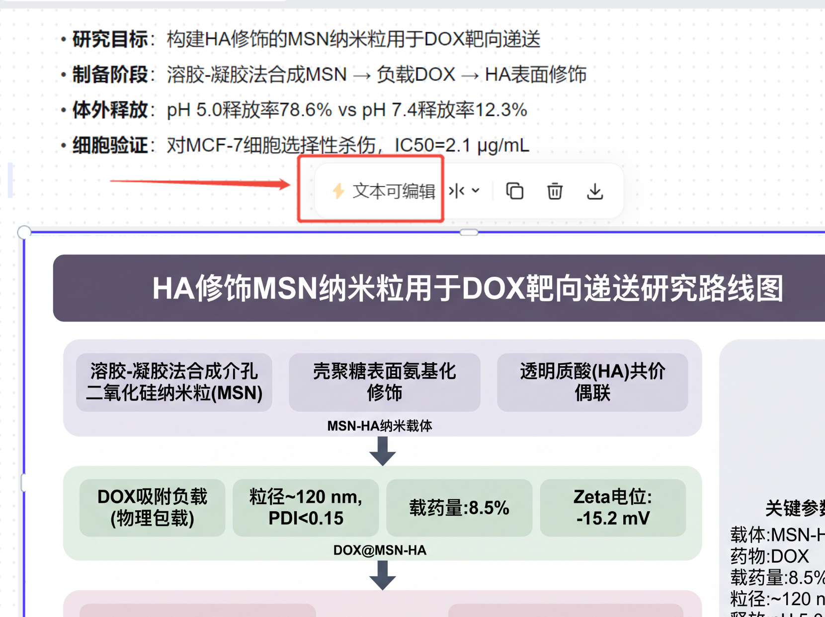 科研示意图生成技巧:机制图/实验图/模型图通用画法-CSDN博客