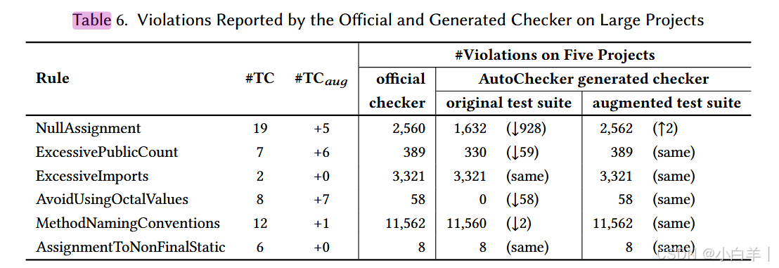 ![[Pasted image 20250324154716.png]]