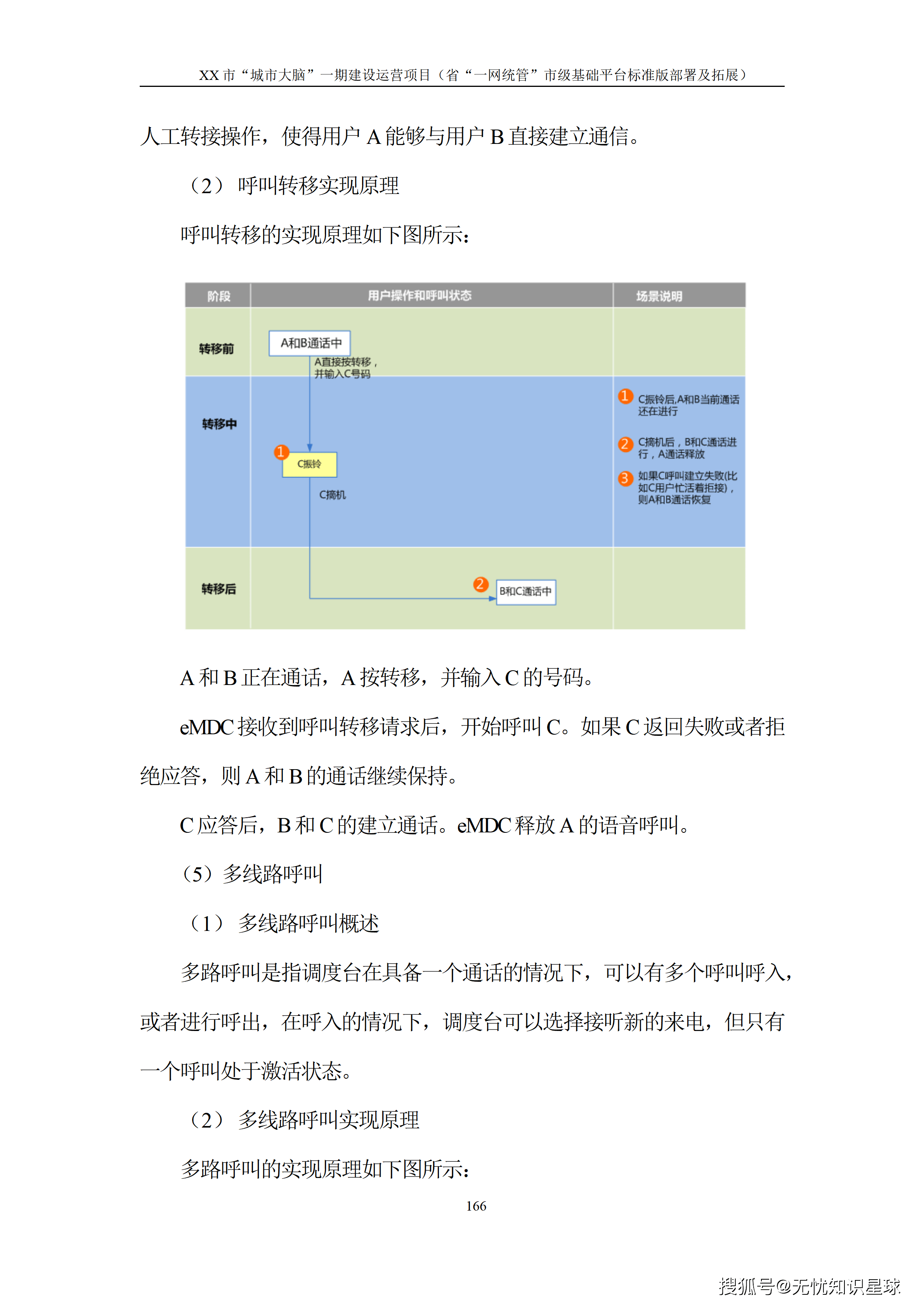 文章配图-171