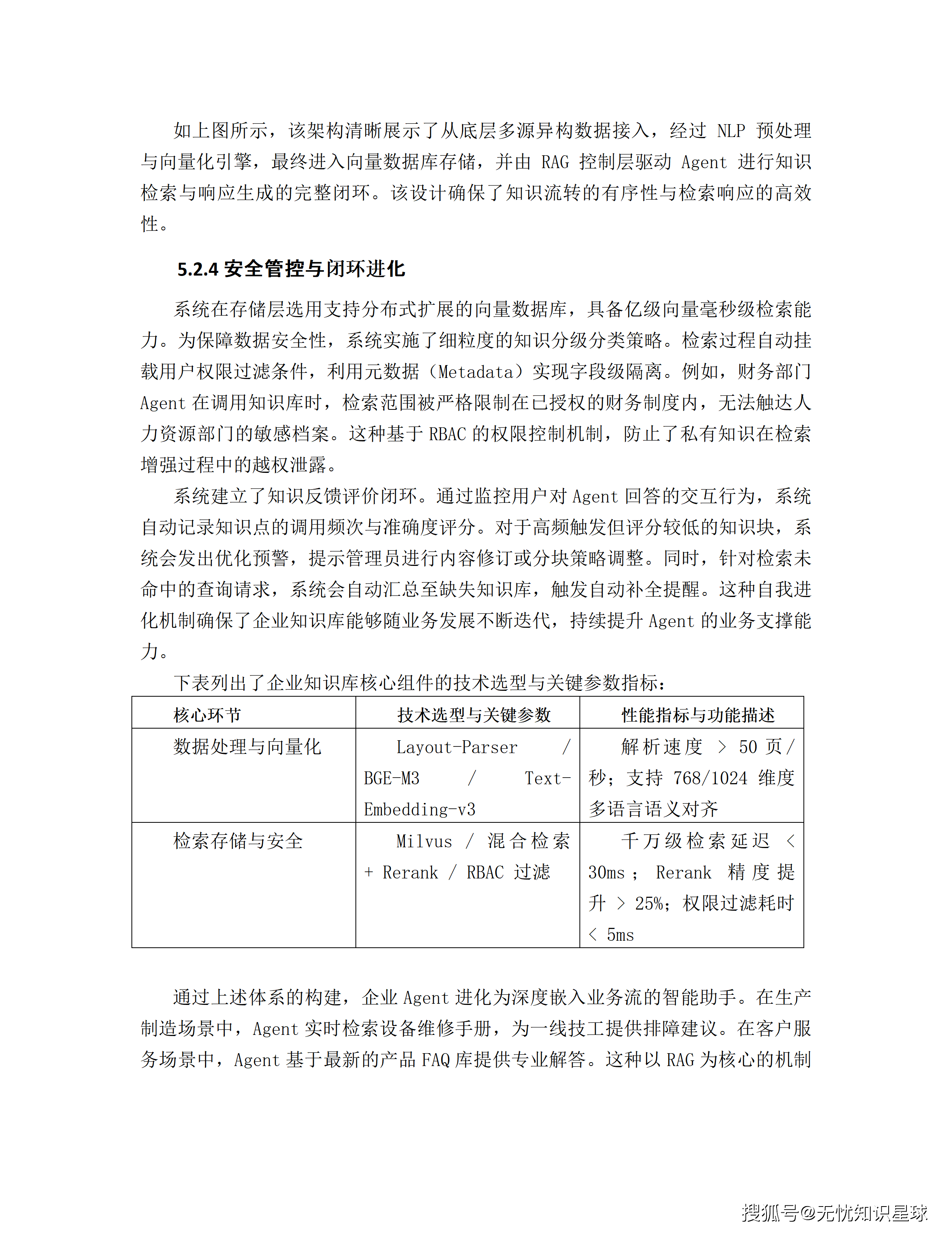 文章配图-63