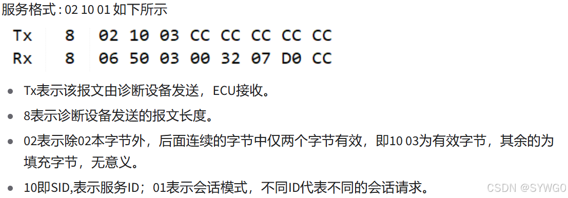 【Bootloader刷写方案设计】基于UDS协议通过CAN网络对单片机进行bootloader刷写_提取单片机程序 uds