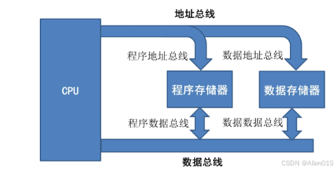 f70d1acc3a474d0aaba6b855c056b9c5.png