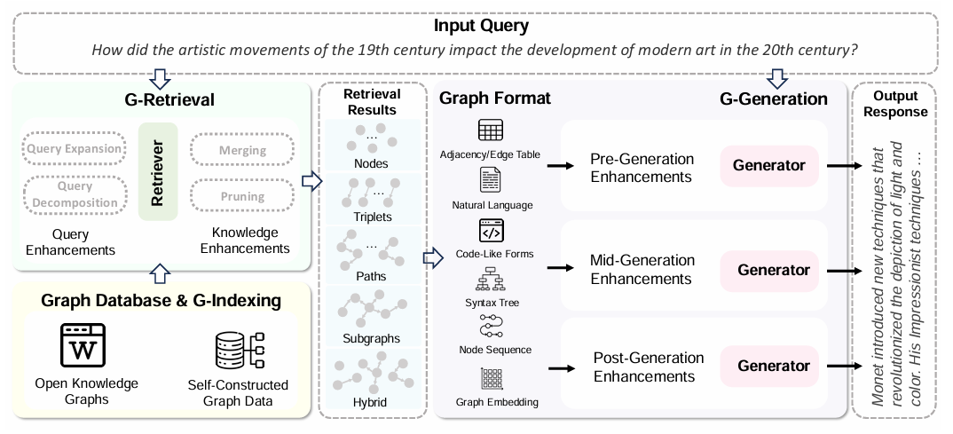 https://arxiv.org/pdf/2408.08921