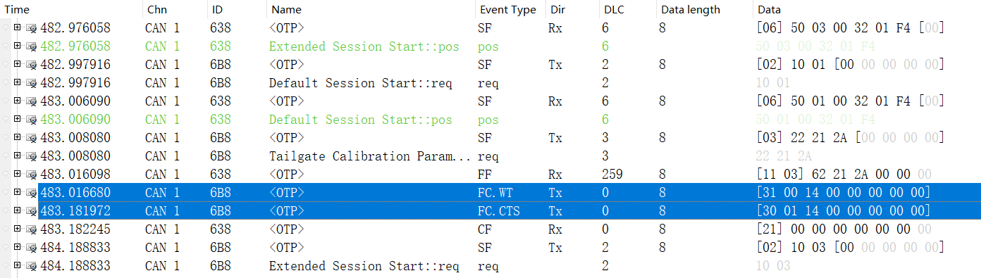 TP28_FlowStatus_Wait - Log