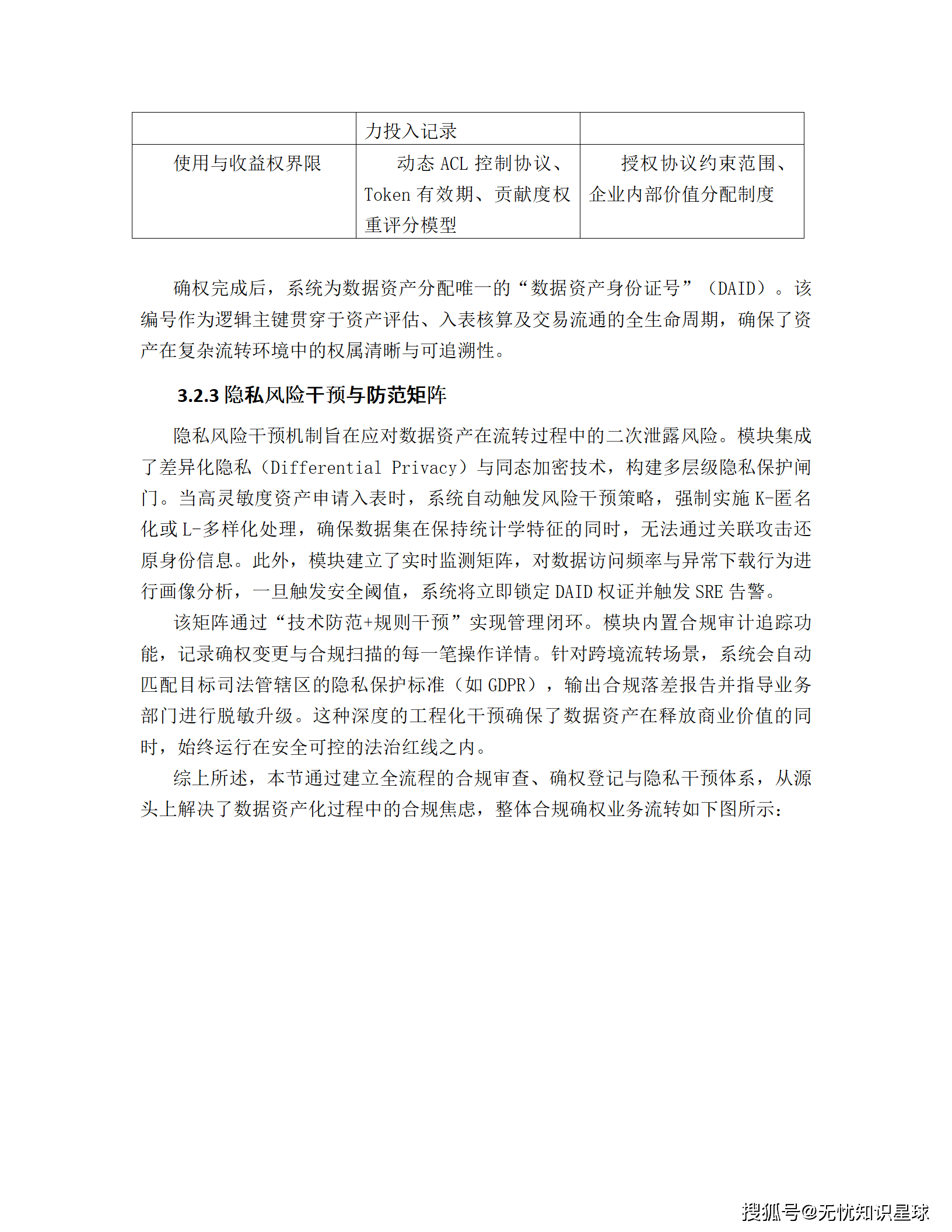 企业数据资产入表与价值评估管理平台建设方案_22.png