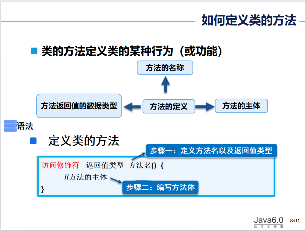 类的无参、带参方法_类如果要有参数,在定义类时如何书写-CSDN博客