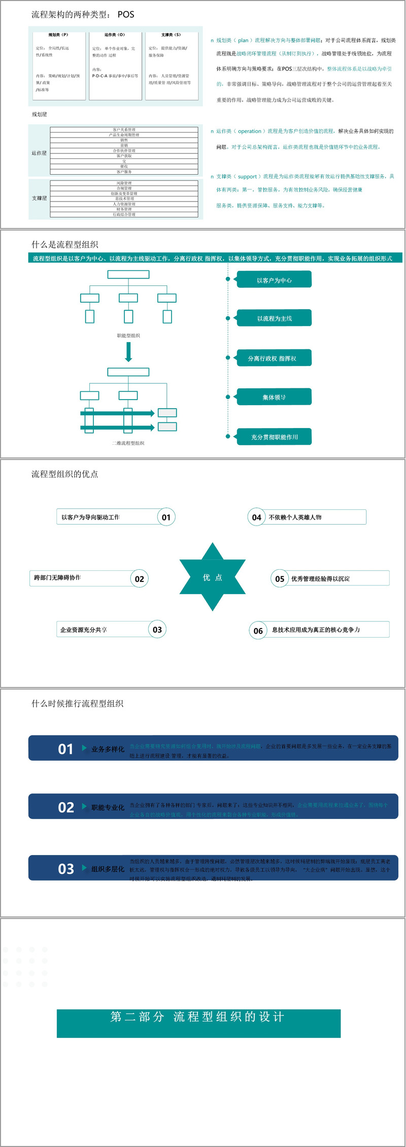 (108页PPT)华为以客户为中心的流程型组织研究(附下载方式)_华为 流程型组织 108页下载-CSDN博客