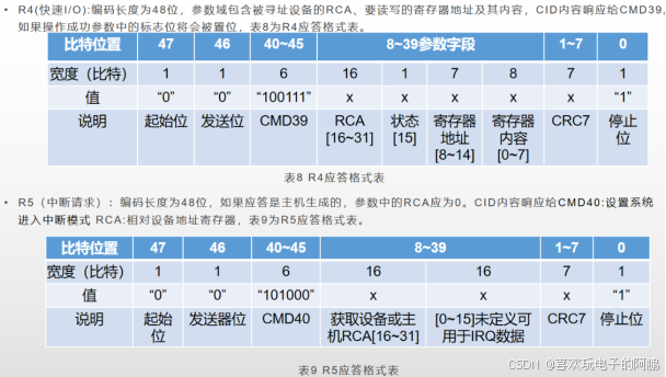 R5 R4 Scr 一篇文章让你彻底弄懂Emmc协议-CSDN博客