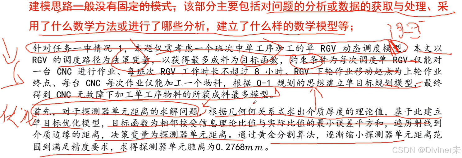 数学建模总结_数学建模csdn