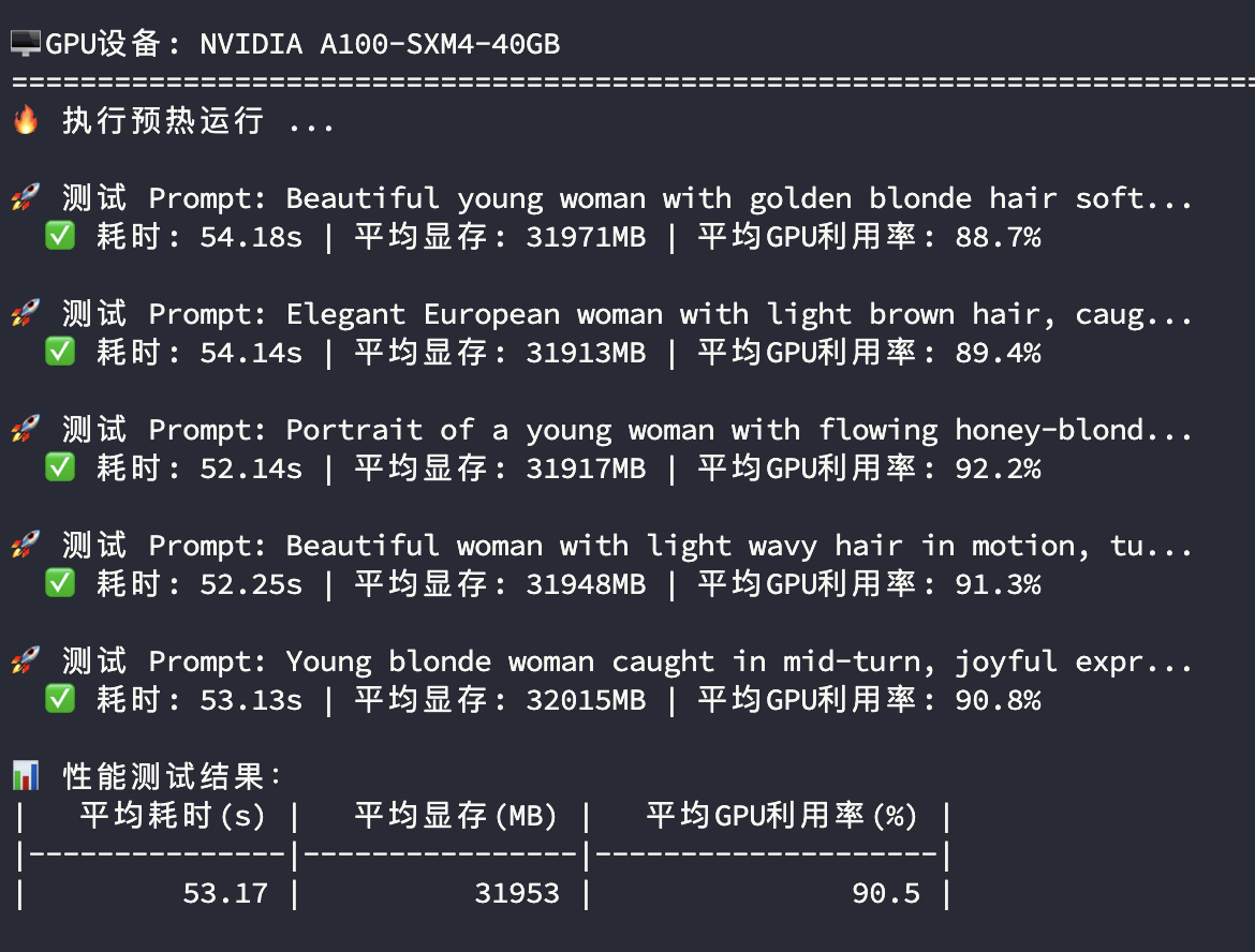 A100-40G-ComfyUI-Wan测试结果