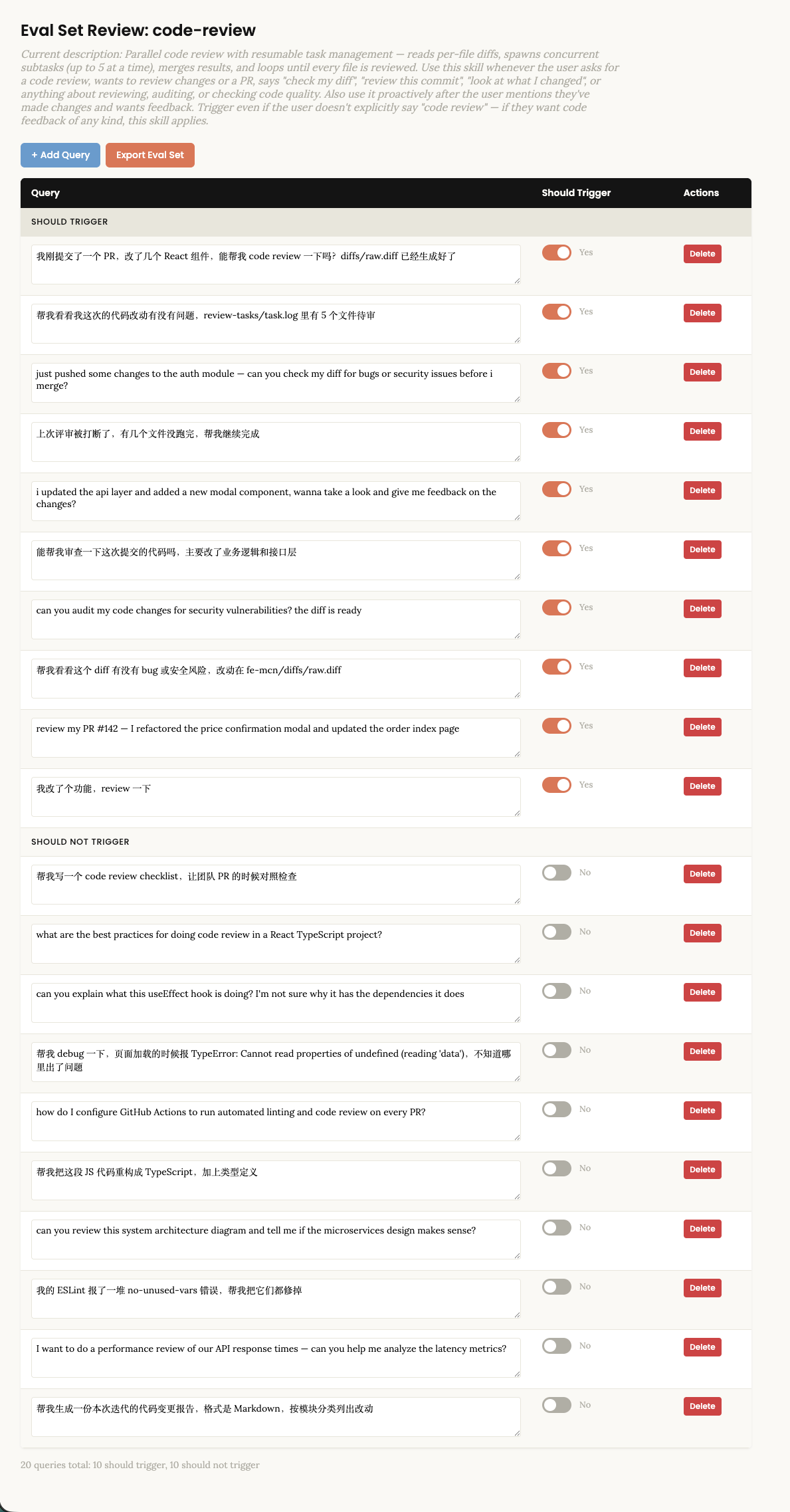 code-review skill的触发测试