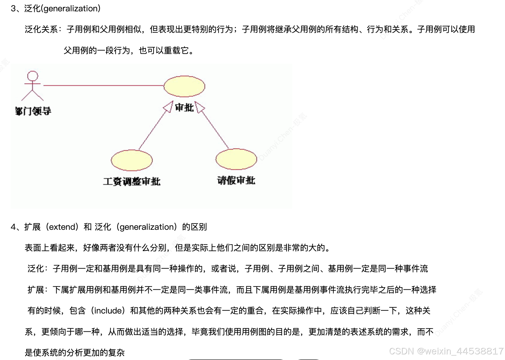 用例图介绍学习_用例图extend谁指向谁-CSDN博客