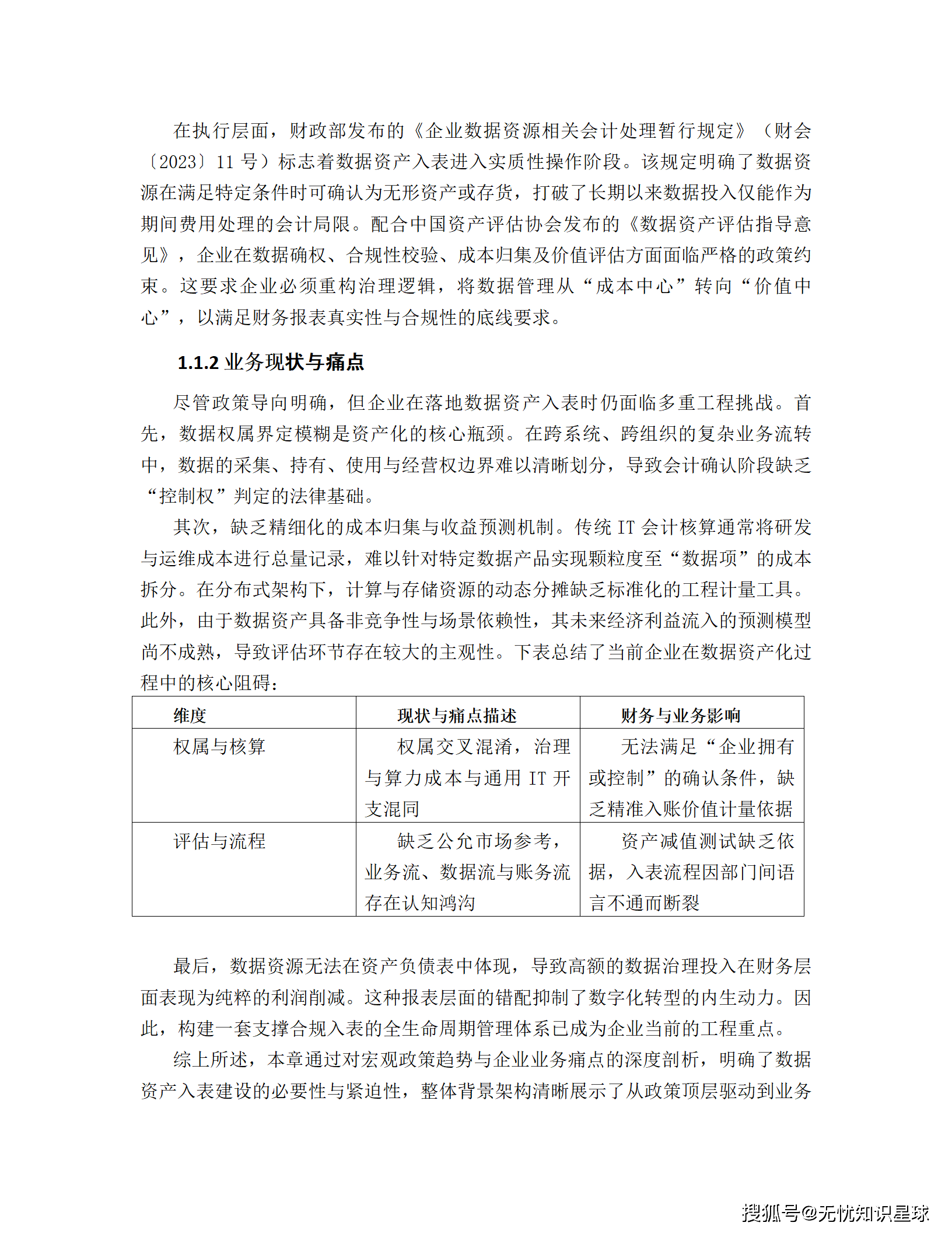 企业数据资产入表与价值评估管理平台建设方案_07.png