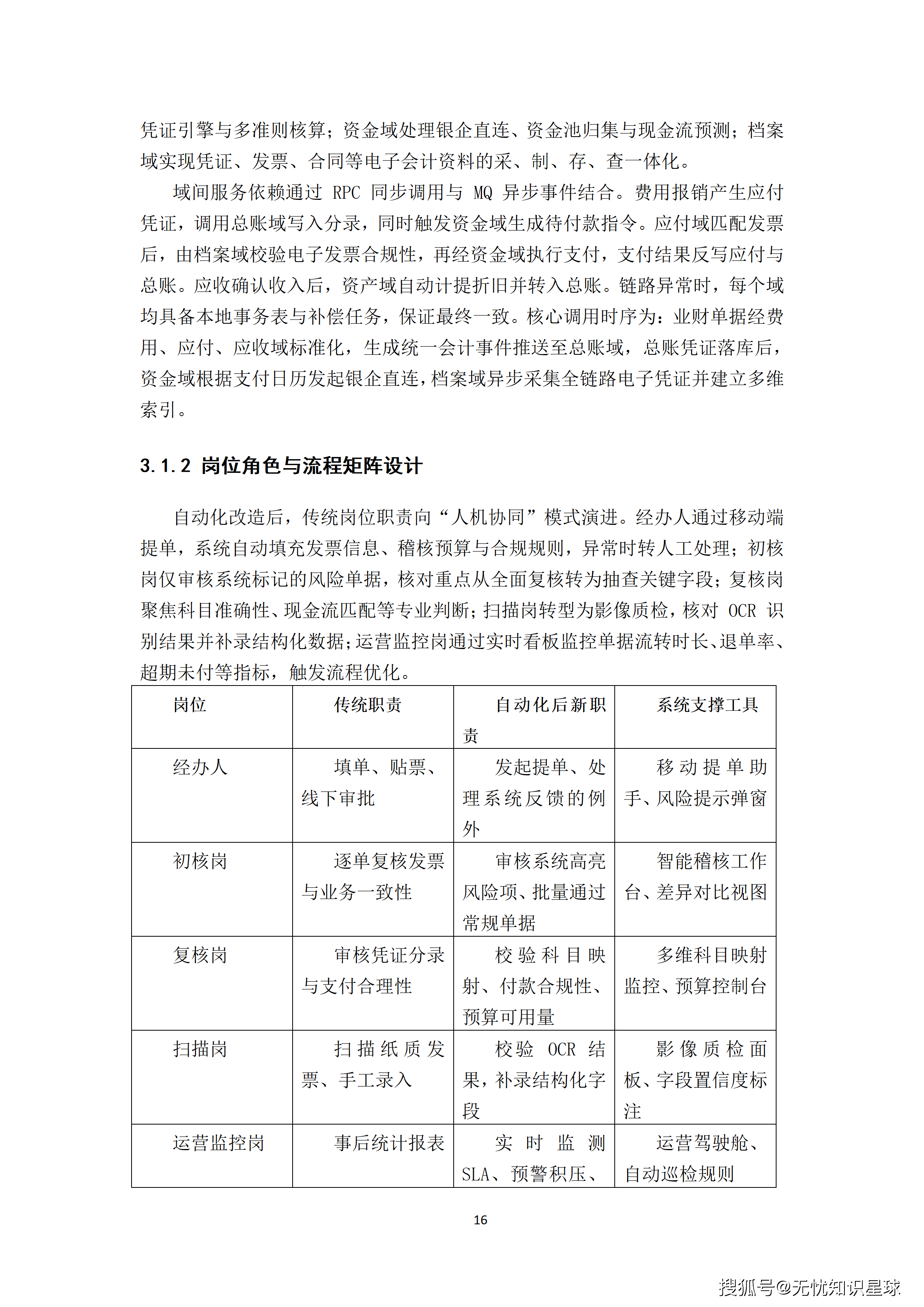 某大型集团财务共享中心AI Agent全流程自动化提效平台建设方案_16.png