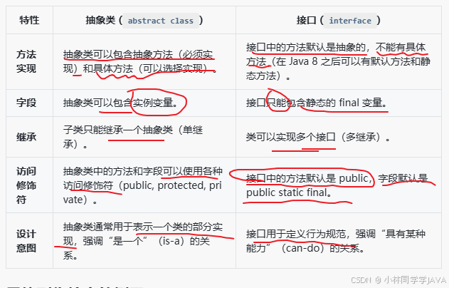 JAVA常见的关键字 final、this、super、static、abstract_常 关键字总结:static,final,this ...