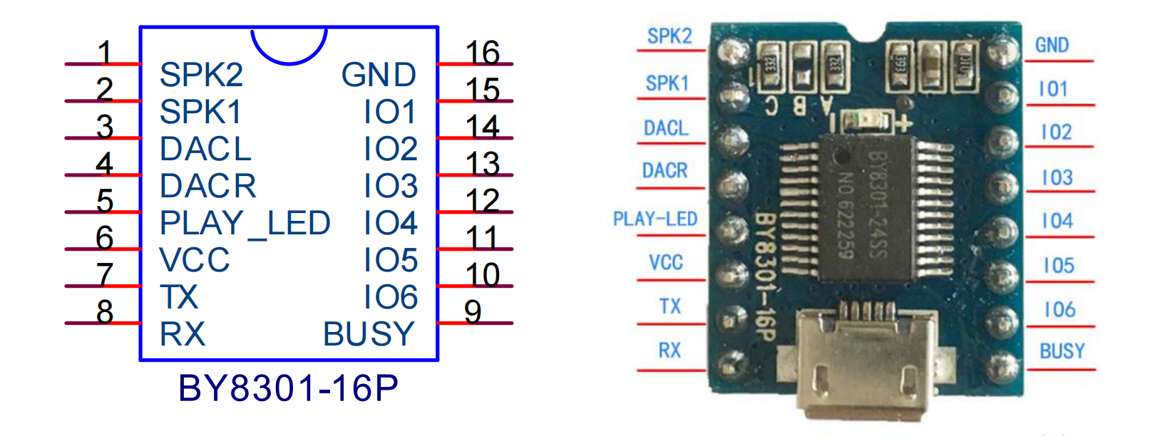 百为电子 BY8301-16P 语音模块_by8301语音模块-CSDN博客