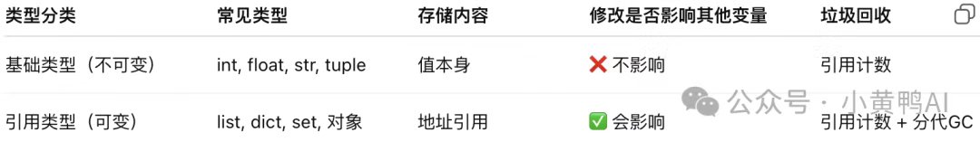 ![外链图片转存失败,源站可能有防盗链机制,建议将图片保存下来直接上传](https://img-home.csdnimg.cn/images/20230724024159.png?origin_url=http%3A%2F%2Fcdn.zhip