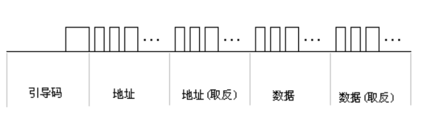![在这里插入图片描述](https://i-blog.csdnimg.cn/direct/83669f1a1ba64884b34f24822fe9ae64.png
