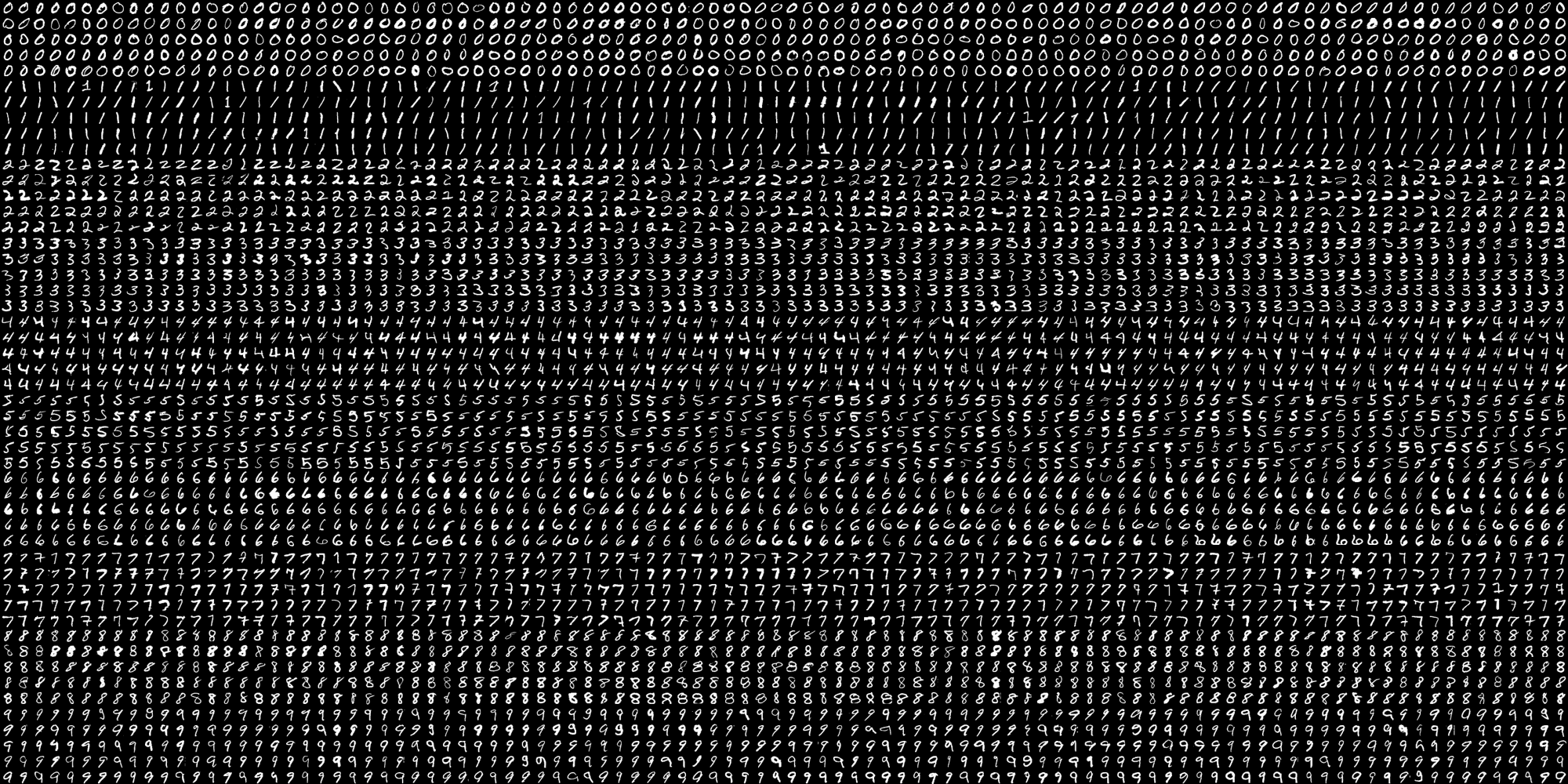 机器学习算法系列专栏：K近邻（KNN）算法（初学者）