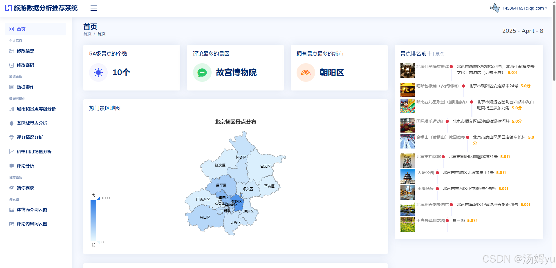 基于python大数据的北京旅游可视化及分析系统_北京旅游可视化设计-CSDN博客