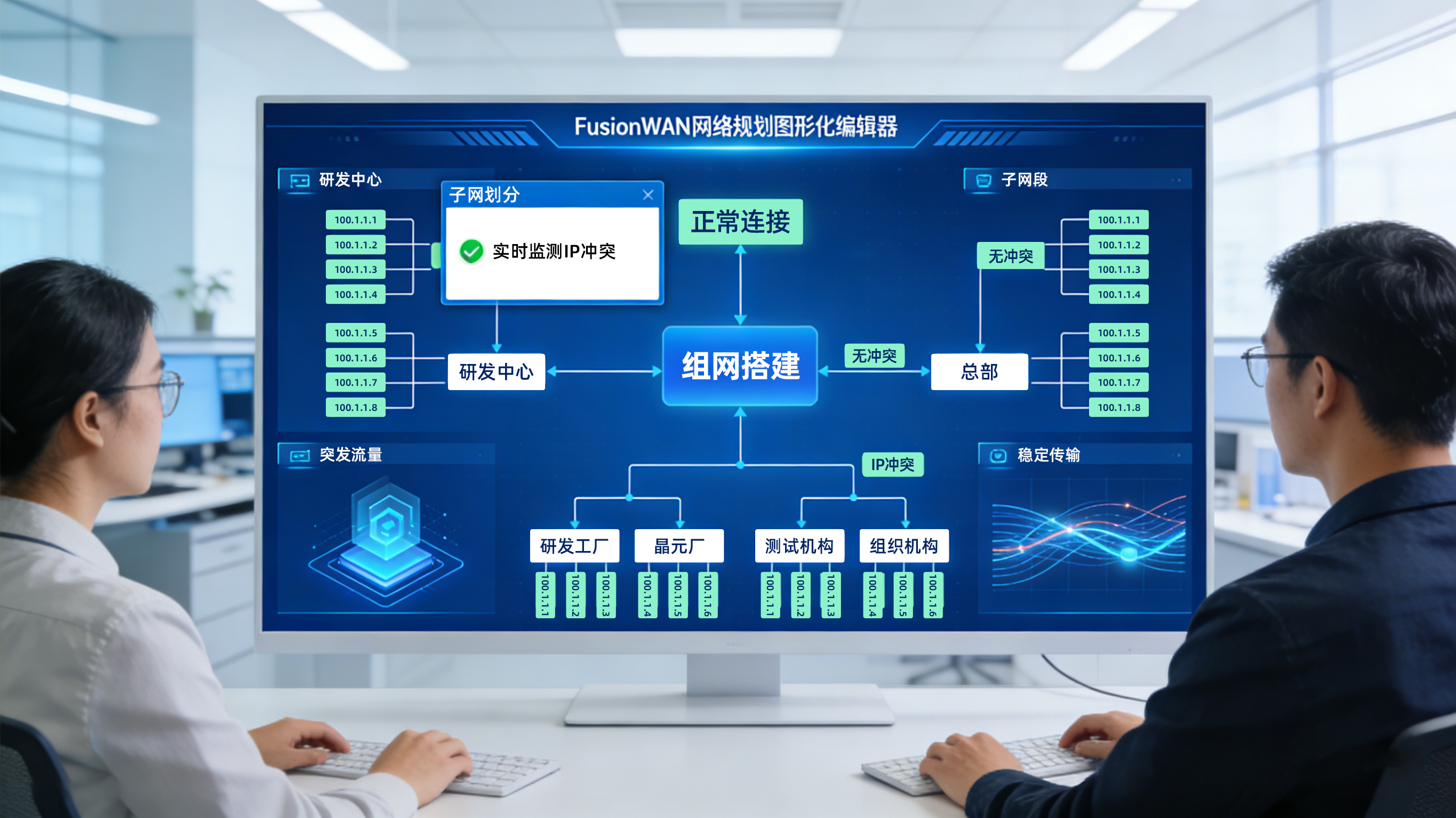 研发中心组网的零冲突规划.png