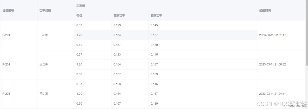 elementPlus合并表格 (动态数据)_element plus 表格动态合并-CSDN博客