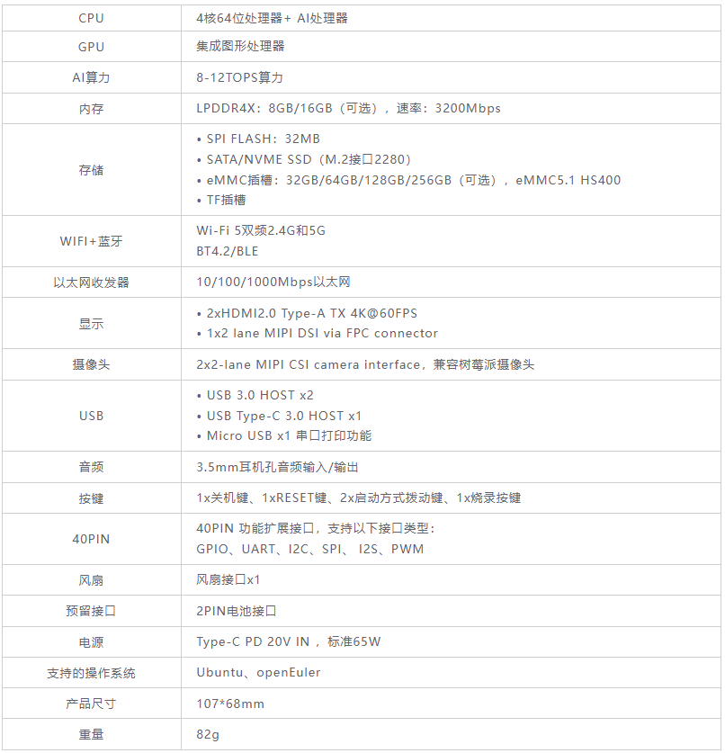 【香橙<span style='color:red;'>派</span>】Orange <span style='color:red;'>pi</span> AIpro<span style='color:red;'>开发</span>板使用之一键<span style='color:red;'>部署</span>springboot<span style='color:red;'>项目</span>