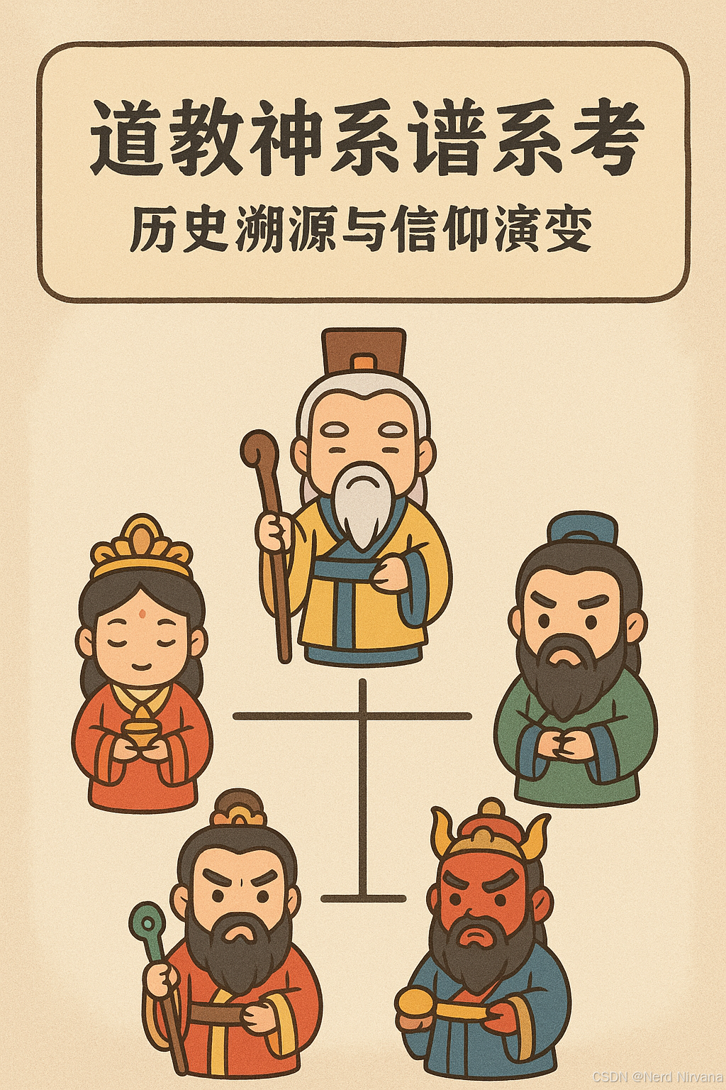 道教神系谱系考：一尊二祖三清四御五老的历史溯源与信仰演变_东方青灵始老天君-CSDN博客