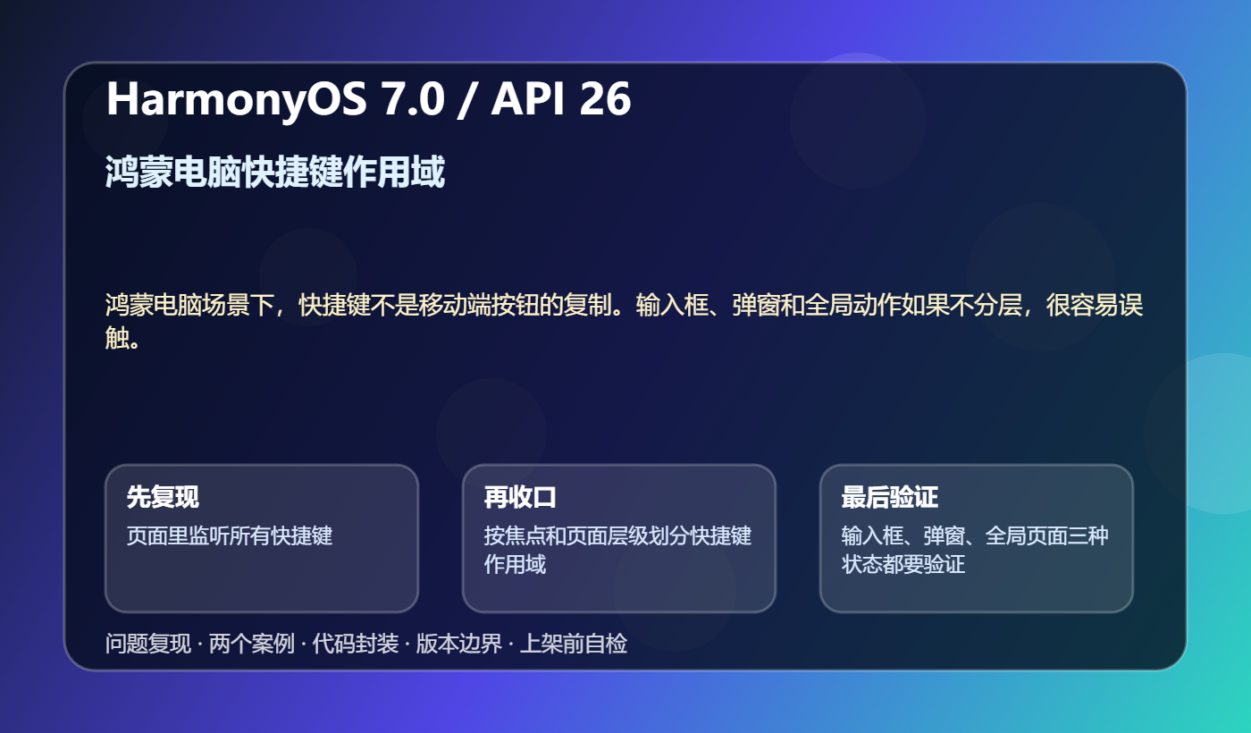 鸿蒙电脑快捷键作用域 技术结构图