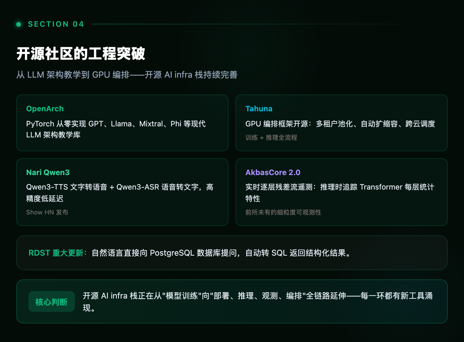 配图:开源社区的工程突破