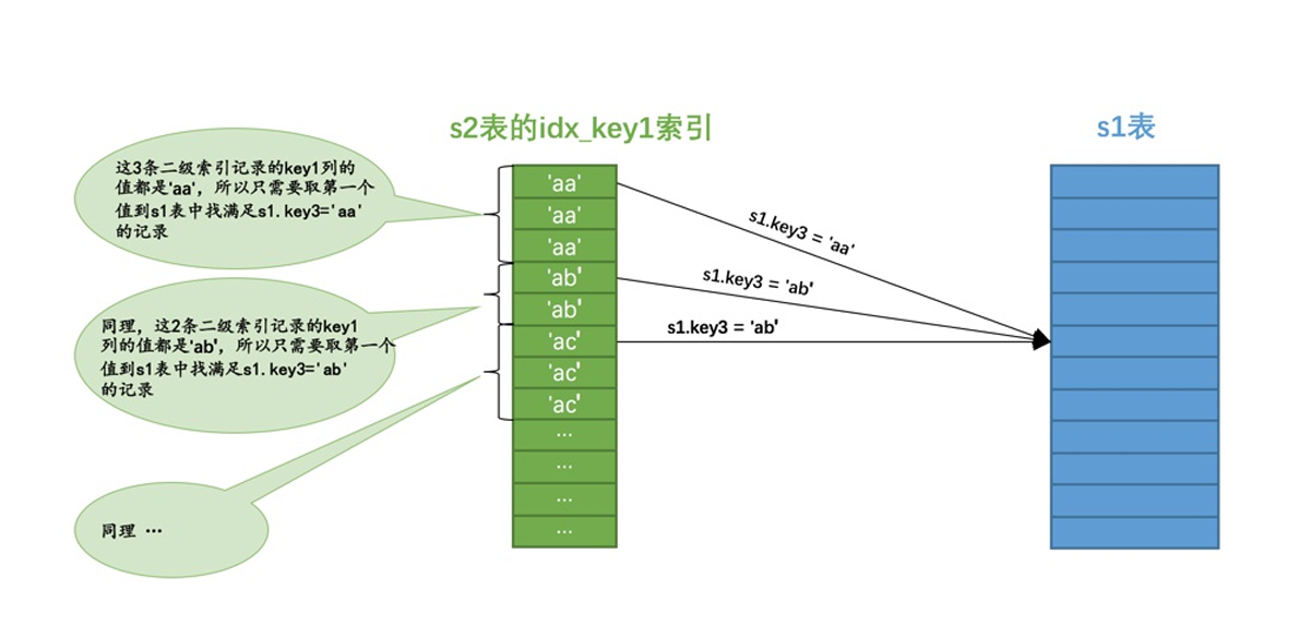 ![image_1cvg8f3nst9n1amc14iljc3i4c37.png-110.3kB][3]