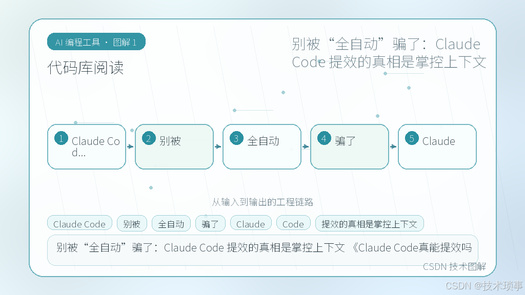文章插图 1