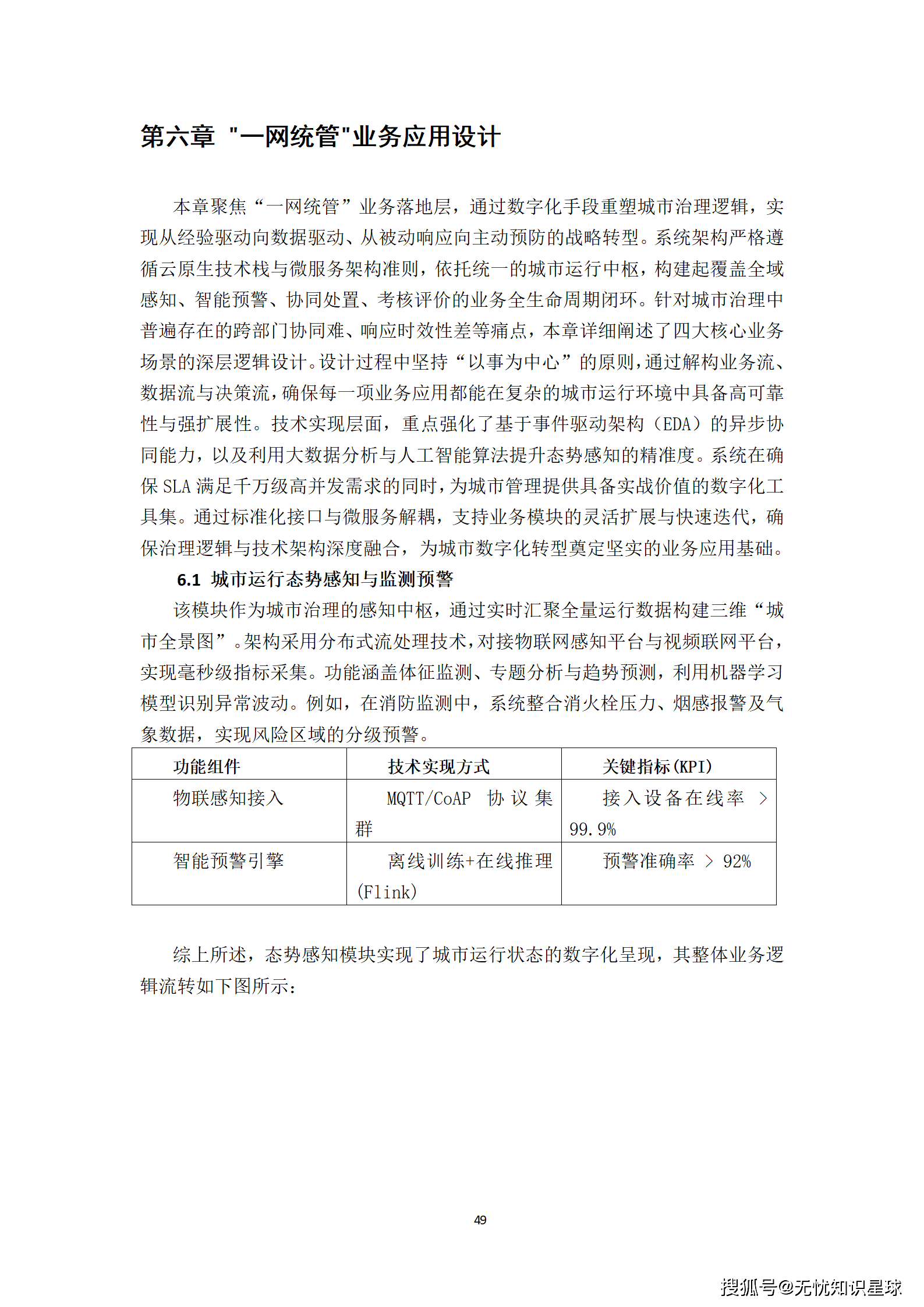 新型智慧城市建设方案_49.png