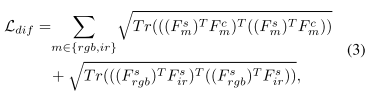 Weakly Misalignment-free Adaptive Feature Alignment for UAVs ...