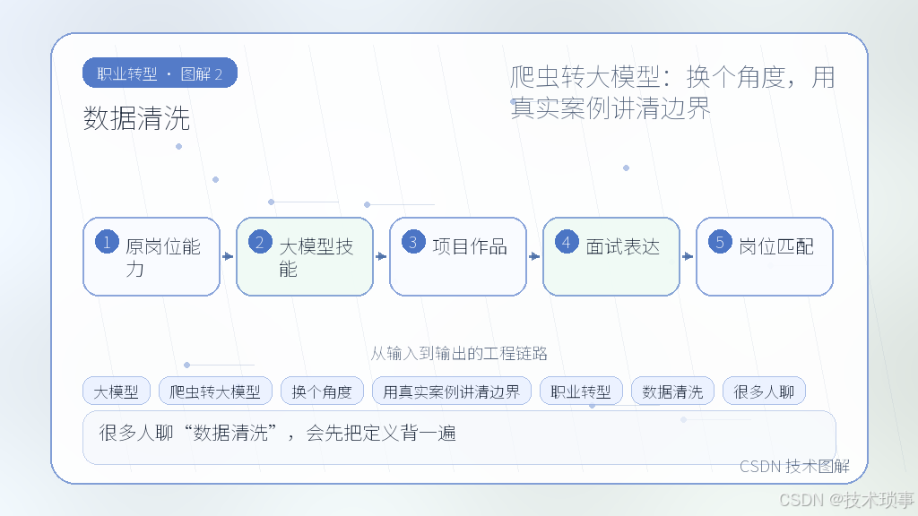文章插图 2