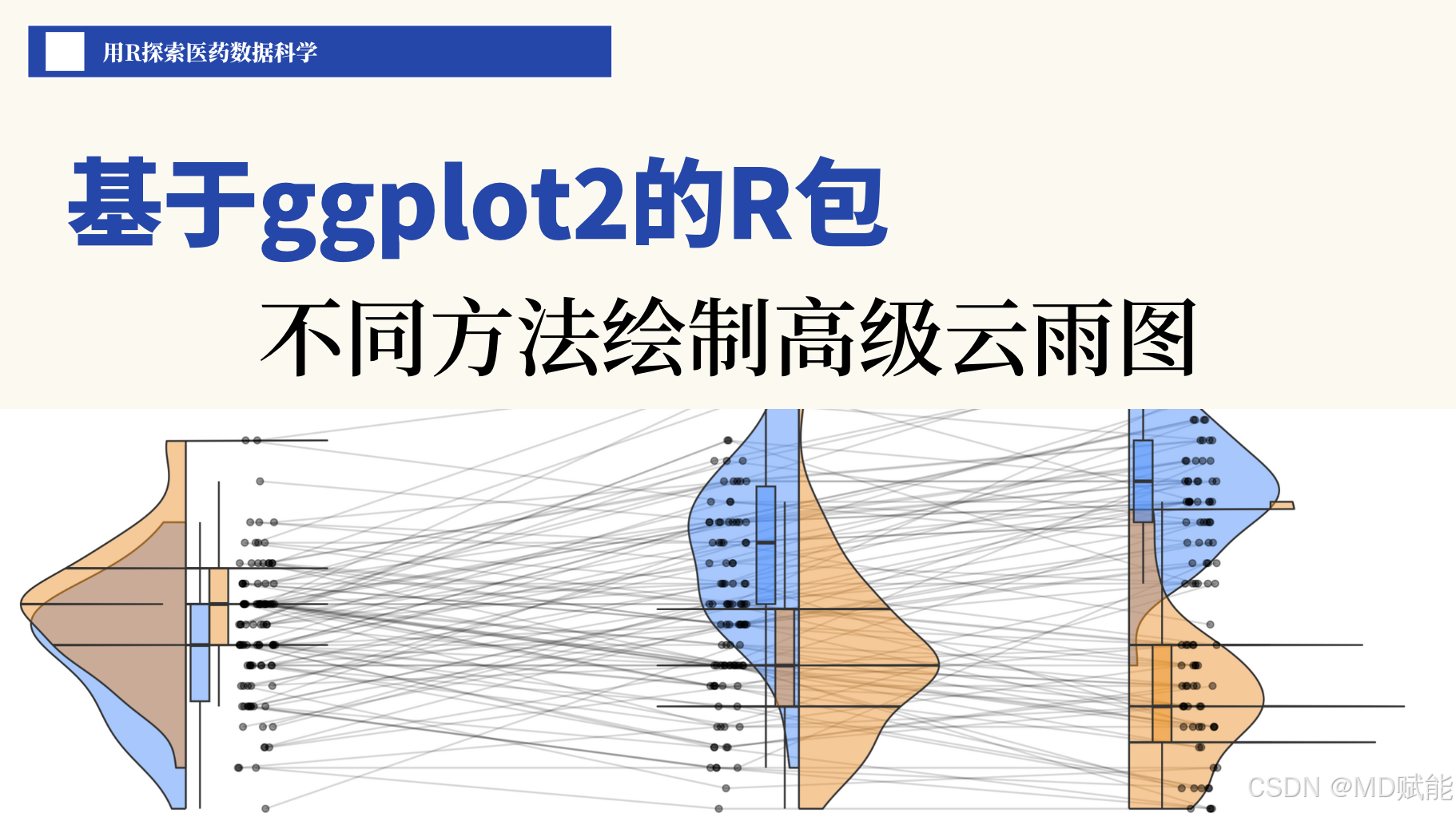 3篇3章15节:用不同方法绘制高级云雨图(Raincloud Plot)_论文raincloud图-CSDN博客